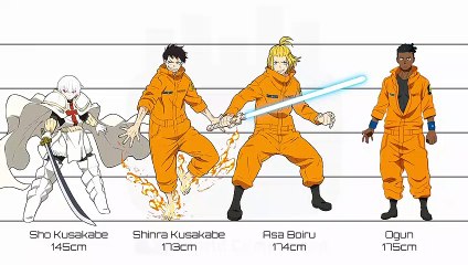 Fire Force | Characters Height Comparison