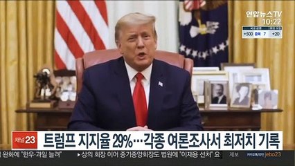 Video herunterladen: 트럼프 지지율 29%…각종 여론조사서 최저치 기록