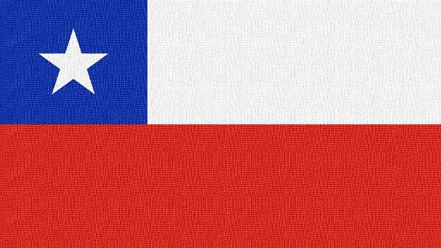 Chile National Anthem (Instrumental) Canción Nacional