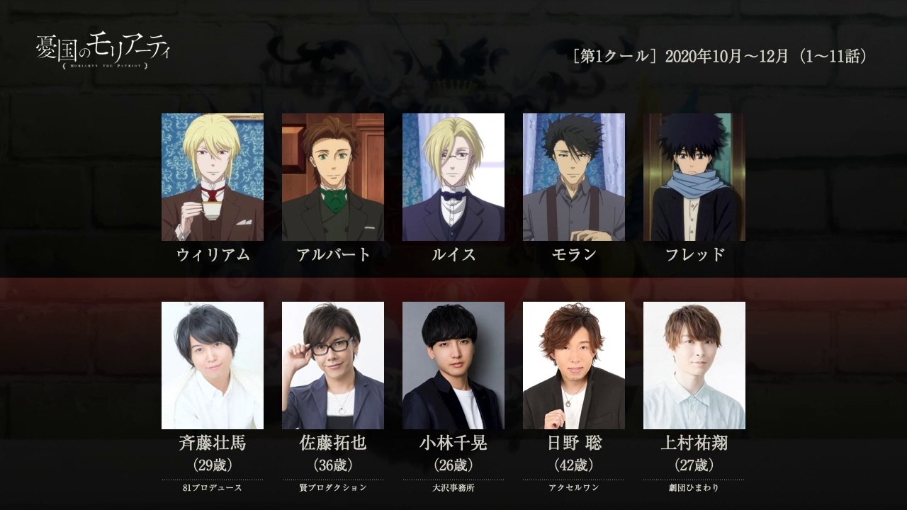 憂国のモリアーティの声優さんたちは、こんな顔！（第1クール）