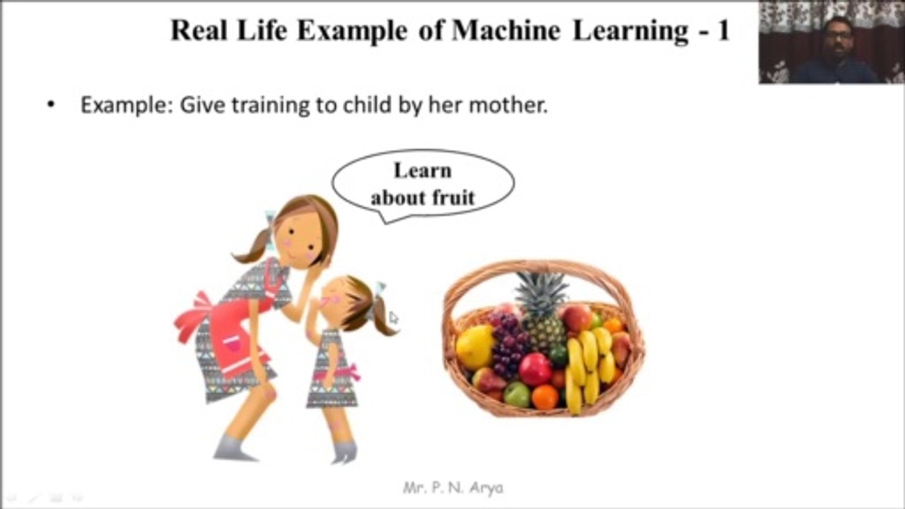 Machine Learning Part 1 |  Machine Learning Introduction | What is Machine Learning  Machine Learning | Full Course | by PremnArya
