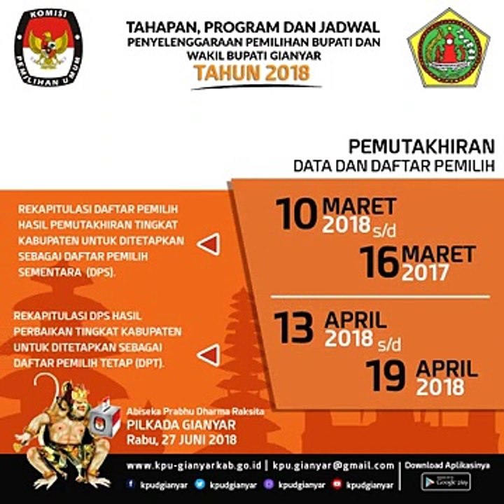 Tahapan, Program Dan Jadwal Penyelenggaraan Pemilihan Bupati Dan Wakil Bupati Gianyar 2018