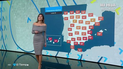 Himar González 2021-01-17