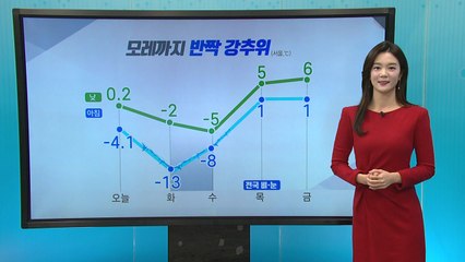 [날씨] 서울·경기 북부 대부분 눈 그쳐...모레까지 반짝 강추위 / YTN