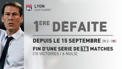 L'OL grand perdant du week-end