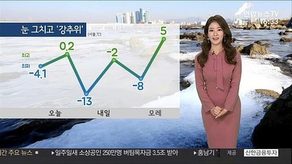[날씨] 눈 그치고 다시 강추위…내일 서울 -13도