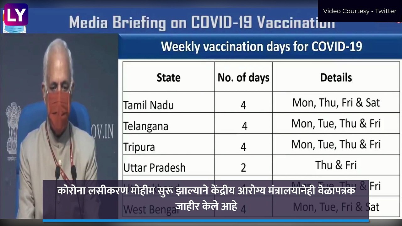 Vaccination Schedule For States: कोणत्या राज्यात कधी दिली जाणार लस? जाणून घ्या संपूर्ण टाइम टेबल