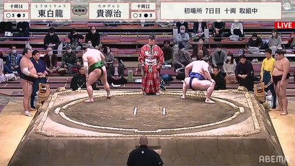 Hatsu 2021, Juryo - Day 7