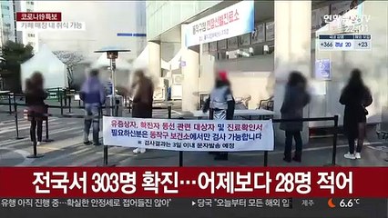 전국서 303명 확진…어제보다 28명 적어