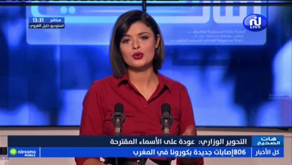 خالد شوكات و  صلاح الدين الجورشي و العميد جمال الجربوعي ضيوف هات الصحيح ليوم الإثنين 18 جانفي 2012
