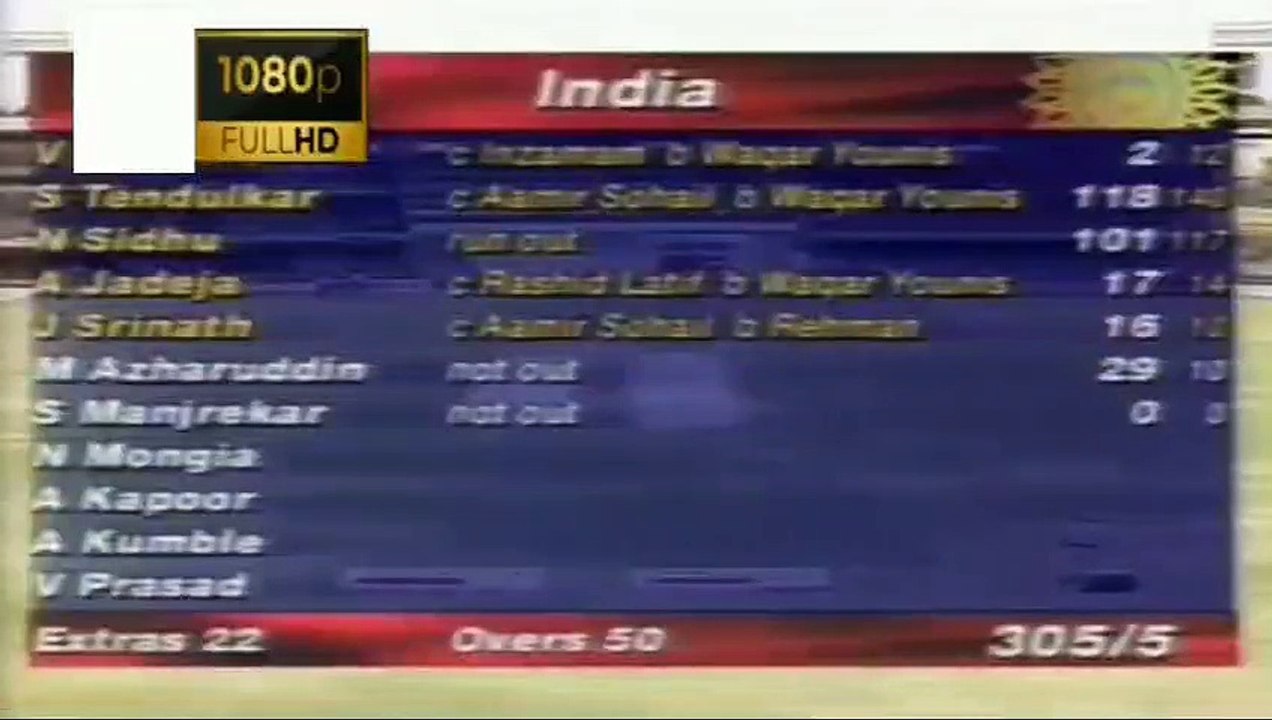 India Vs Pakistan 4th Match Pepsi Sharjah Cup 1996
