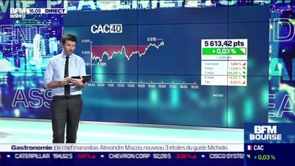 USA Today : Qu'attendre des premières décisions économiques de Joe Biden ? Par John Plassard - 18/01