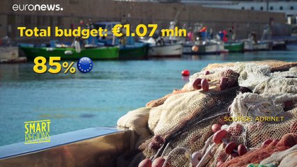 Adrinet: an initiative exorcising the Mediterranean's 'ghost nets'