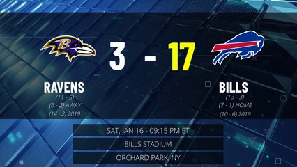 Ravens @ Bills Game Recap for SAT, JAN 16 - 09:15 PM ET EST