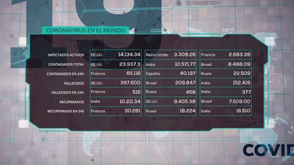 Estatus crisis COVID-19 18 enero 2021 11:00