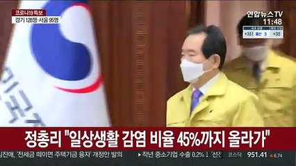 정총리 "일상생활 감염 비율 45%까지 올라가"