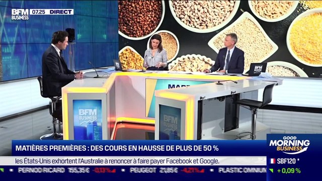 Arthur Portier (Agritel) : Pourquoi une telle envolée des cours des matières premières agricoles ? - 19/01