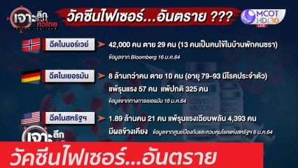 วัคซีนไฟเซอร์...อันตราย : เจาะลึกทั่วไทย (19 ม.ค. 64)