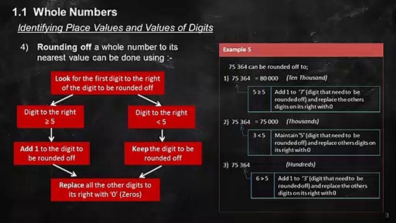 Mathematics  (Middle School 1 / Class 6) - Whole Numbers
