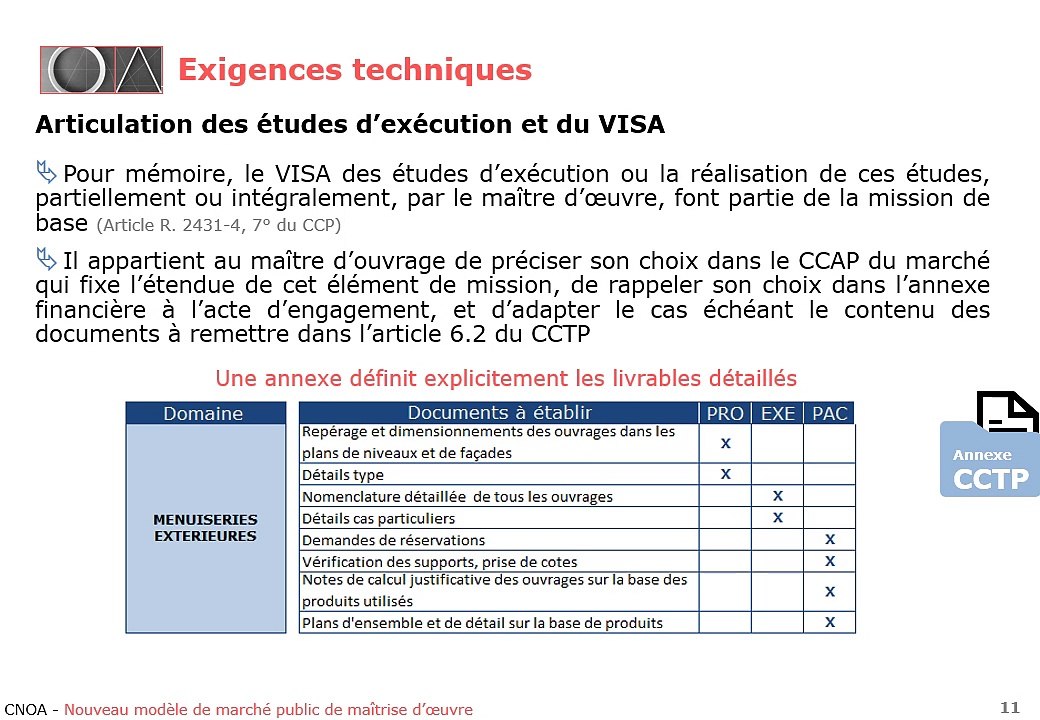 Webinaire - Nouveau modèle de marché public de maîtrise d’œuvre - 11 décembre 2020