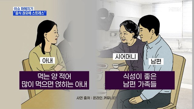 MBN 뉴스파이터-남편 아내, 음식 권하는 시어머니에 스트레스