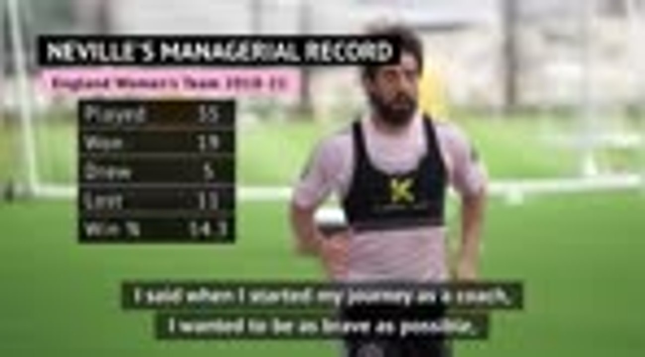 Neville wants to create Inter Miami identity