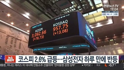 코스피 2.6% 급등…삼성전자 하루 만에 반등