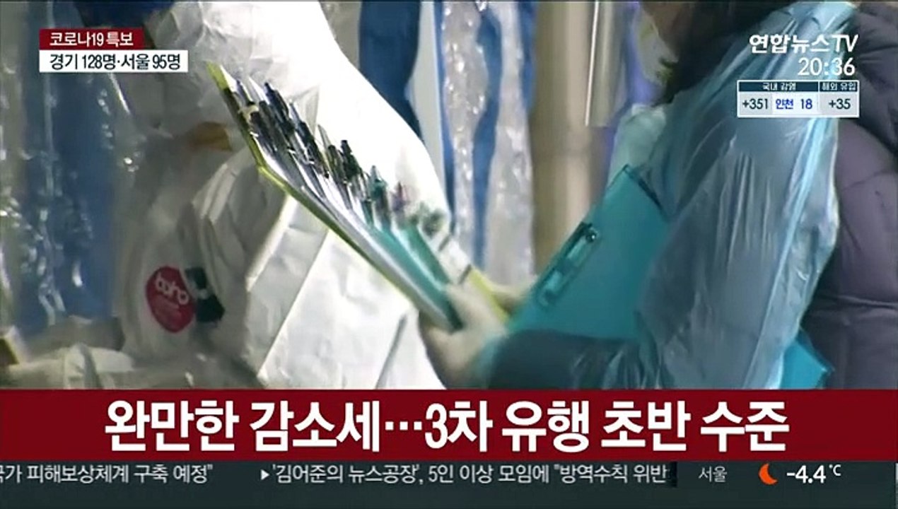 이틀째 300명대 확진…"개인간 접촉 계속 줄여야"