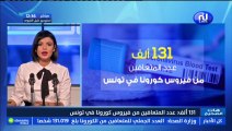 هات الصحيح الجزء الأول ليوم الثلاثاء 19 جانفي 2021