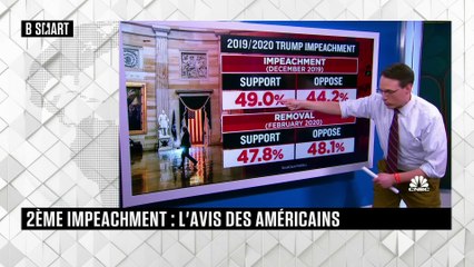 SMART WORLD - What’s Hot du vendredi 15 janvier 2021