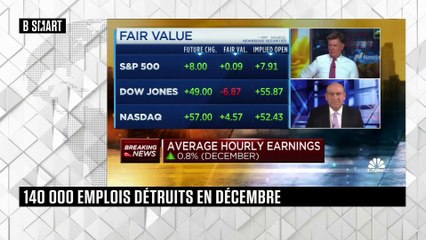 SMART WORLD - What’s Hot du lundi 11 janvier 2021