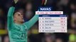 20e j. - Navas, un gardien qui vaut Keylor