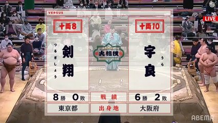 Hatsu 2021, Juryo - Day 09