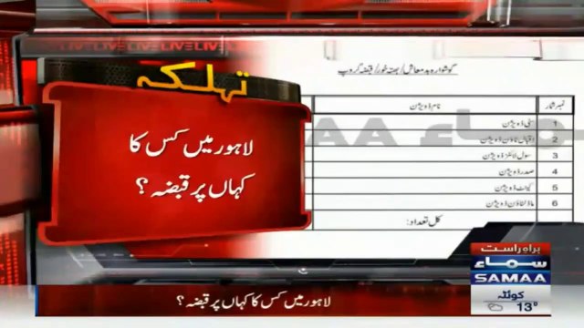 لاہور میں کس کا کہاں پر قبضہ، لاہور پولیس کی رپورٹ سامنے آگئی