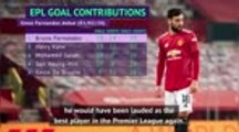 'He just won Player of the Month! - Solskjaer defends Fernandes