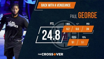 Descargar video: The Crossover: Paul George and the Clippers Are Playing Like They Should Be