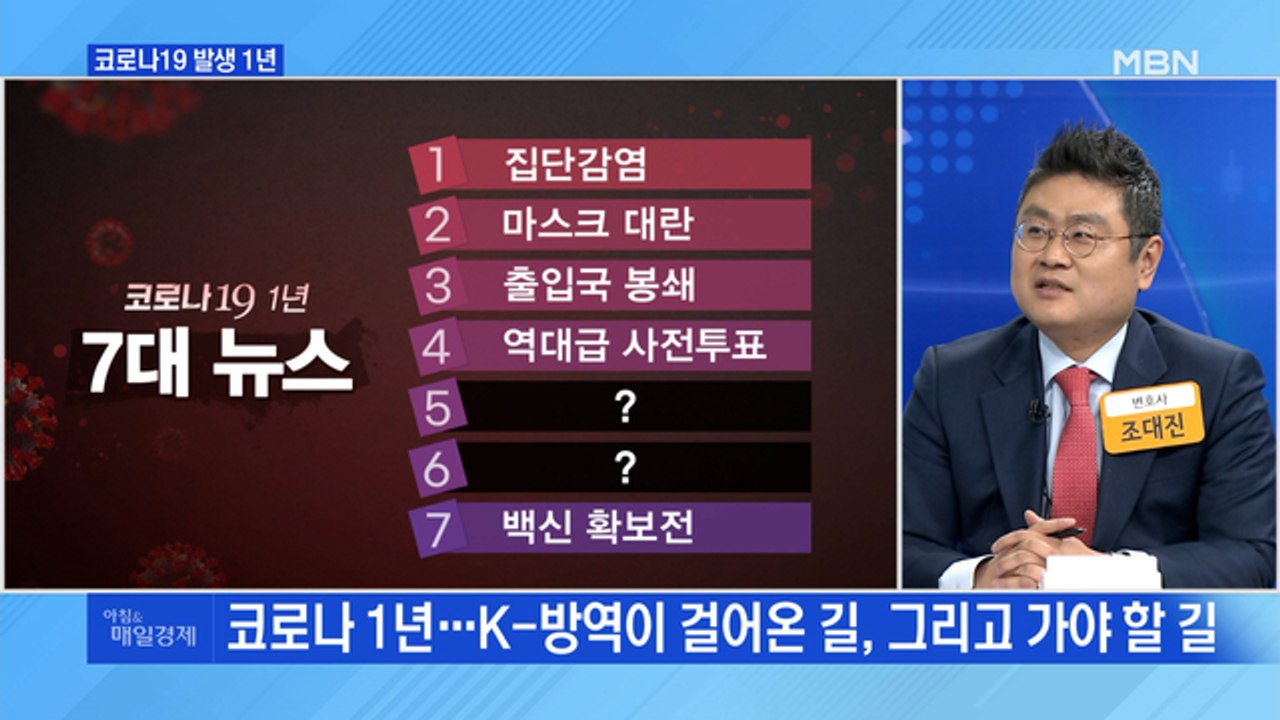 신문브리핑1 "확진 하루 최다 1,240명…단일 시설 최다 감염 1,223명"외 주요기사