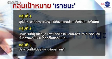 เช้าชวนคุย ช่วงที่ 1 วันพุธ 20 มกราคม 2564