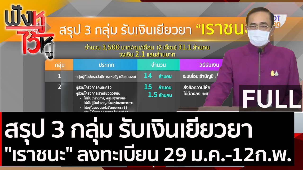 (คลิปเต็ม) สรุป 3 กลุ่ม รับเงินเยียวยา "เราชนะ" ลงทะเบียน 29 ม.ค.-12ก.พ. | ฟังหูไว้หู (19 ม.ค. 64)