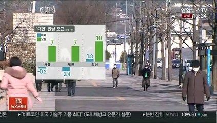 [날씨] 대한 낮 기온 크게 올라 포근…내일 전국 비