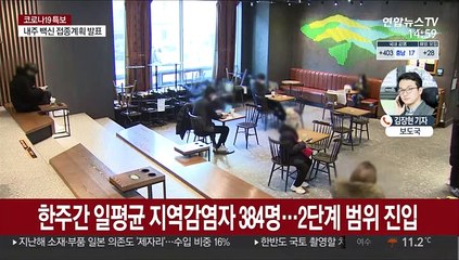 확진 431명…완만한 감소세 속 불안요인 여전