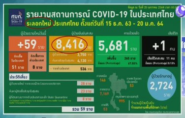 ข่าวเที่ยง ช่วงที่ 1 วันพุธที่ 20 มกราคม 2564