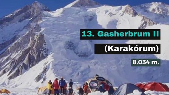The world's 14 eight-thousanders Highest mountain peaks