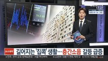 길어지는 '집콕' 생활…층간소음 갈등 급증