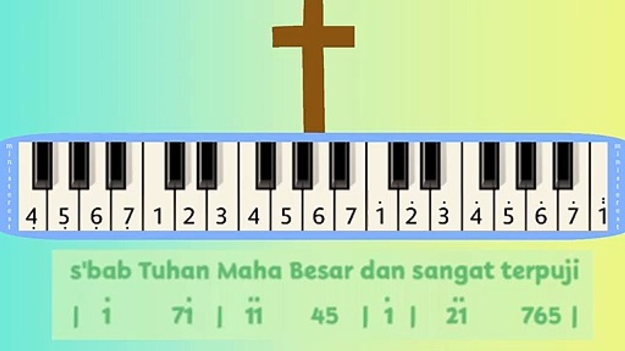 SBAB TUHAN MAHA BESAR: PIANIKA ❲MELODICA❳ TUTORIAL | LAGU ROHANI