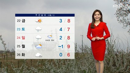 내일 추위 풀려…늦은 오후부터 전국 비