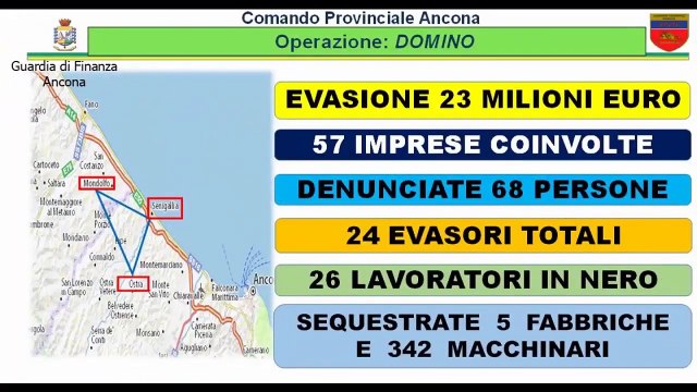 Senigallia (AN) - Maxi evasione fiscale nel Tessile denunciati 68 cinesi (20.01.21)