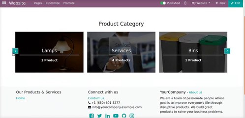 How to Display Different e-Commerce Category with Numbers of Category Snippets with Different Styles | Odoo