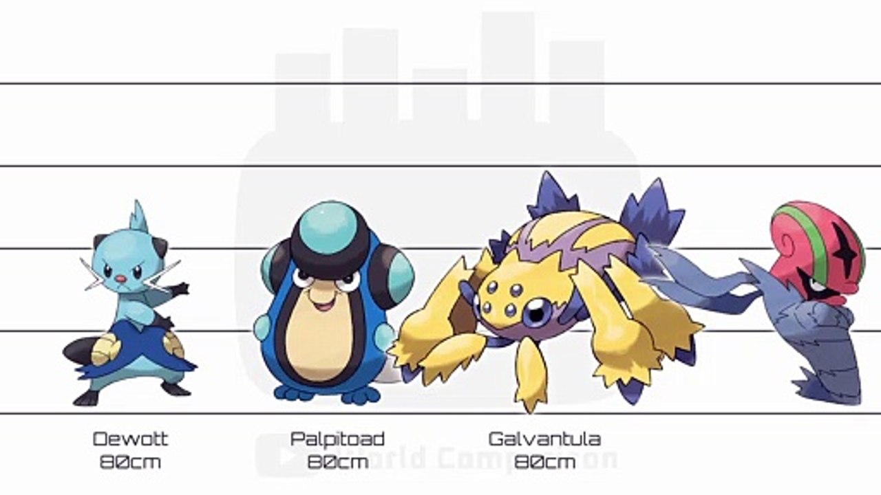 Pokemon Fifth Generation  No. 494-649 | Characters Height Comparison ポケモン 五代  No. 494-649 | キャラクター身長比較
