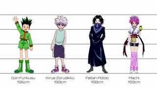 HUNTER × HUNTER | Characters Height Comparison HUNTER × HUNTER | キャラクター身長比較